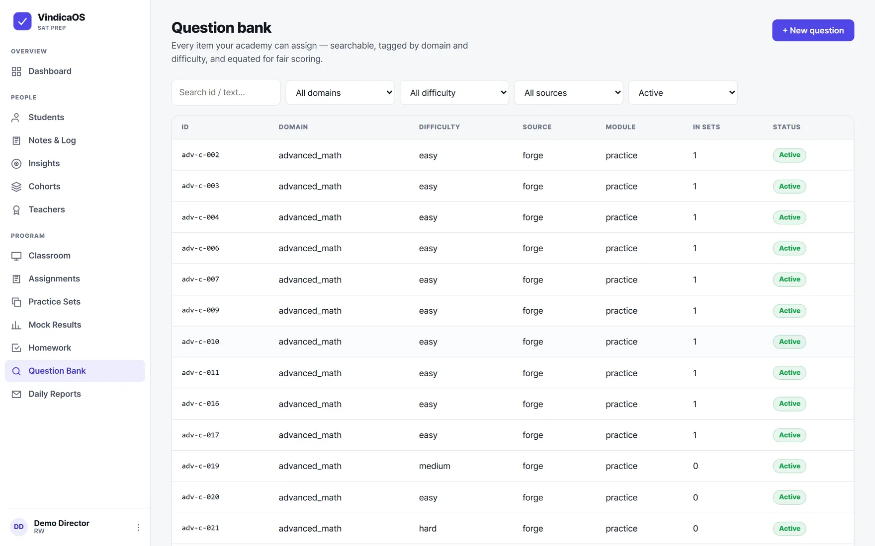 The question bank: items tagged by domain, difficulty, source, and module, with search and filters.